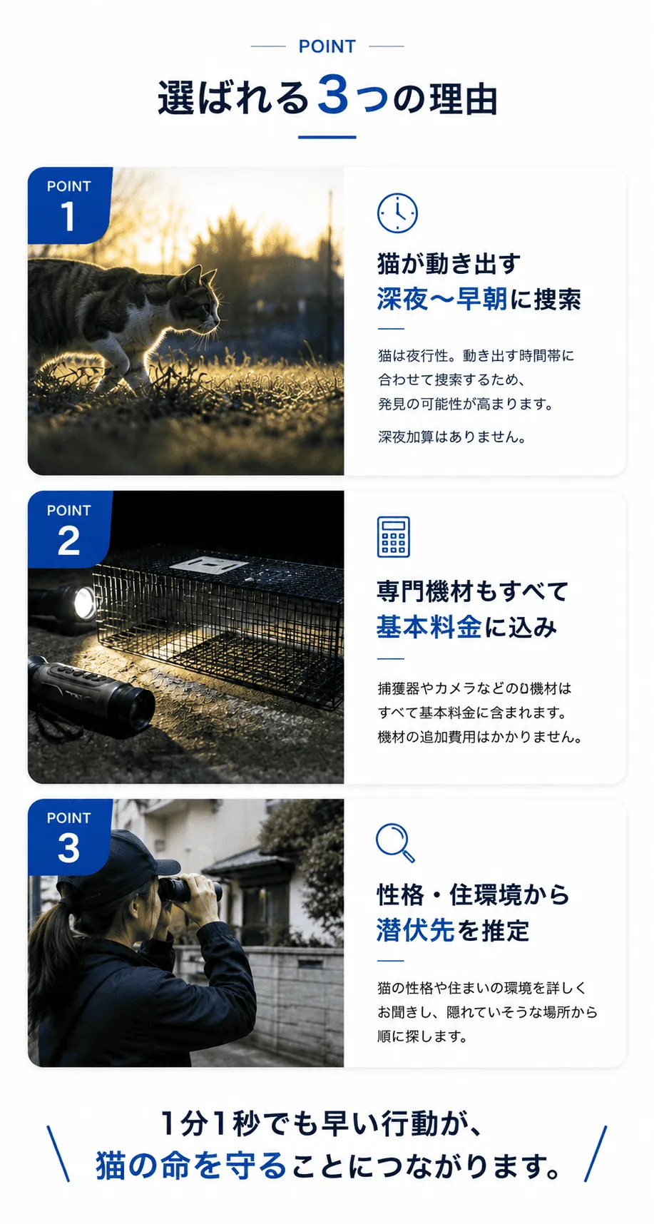 POINT1 猫が動き出す深夜〜早朝に捜索：猫は夜行性。動き出す時間帯に合わせて捜索するため発見の可能性が高まります。深夜加算はありません。POINT2 専門機材もすべて基本料金に込み：捕獲器やカメラなどの機材はすべて基本料金に含まれます。機材の追加費用はかかりません。POINT3 性格・住環境から潜伏先を推定：猫の性格や住まいの環境を詳しくお聞きし、隠れていそうな場所から順に探します。